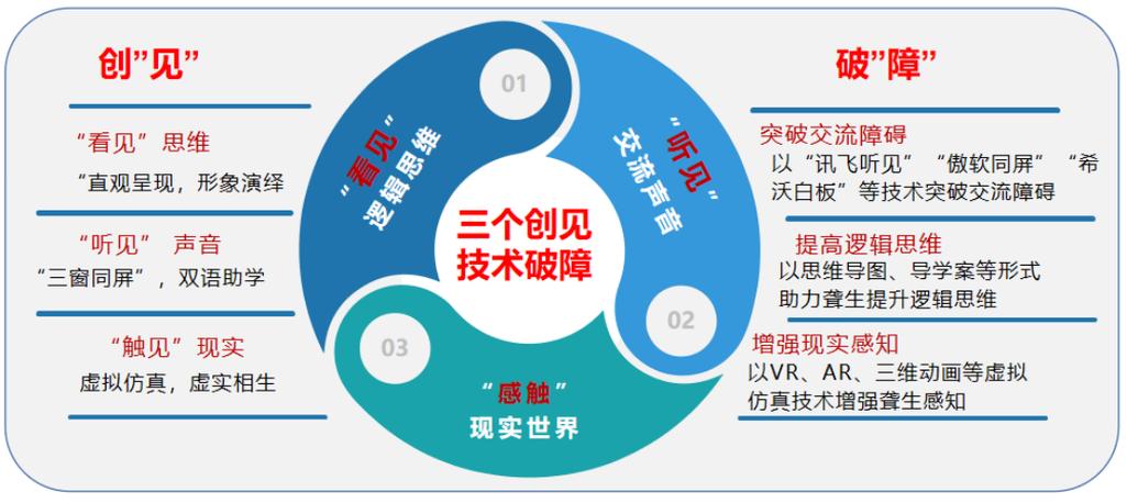 qq仙灵罗刹塔最新攻略—qq仙灵特技 - 888游戏网