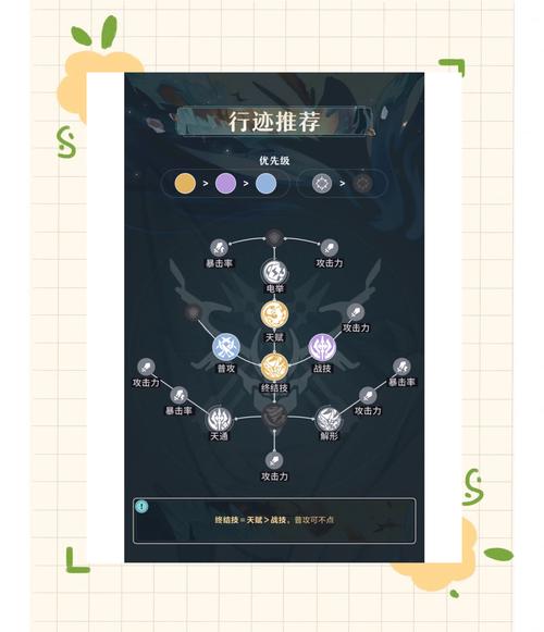 侠客风云传前传恶人谷怎么开启(侠客风云传前传恶人谷开启方法) - 888游戏网