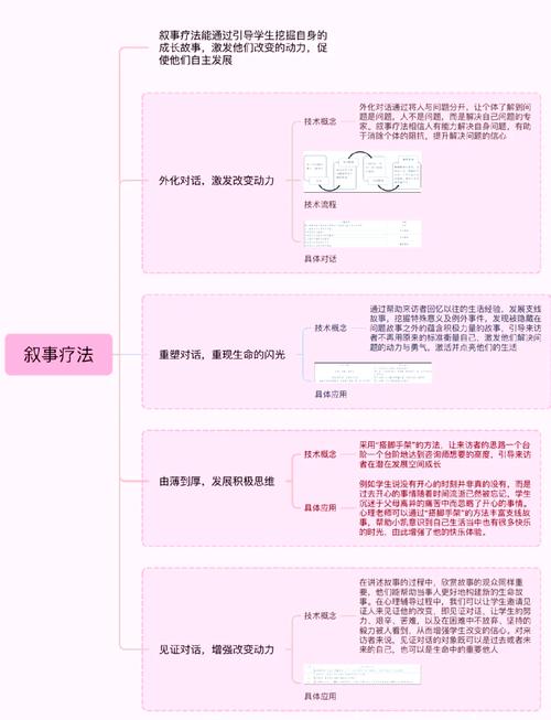 谈恋爱的小游戏有哪些(谈恋爱的游戏手游排行) - 888游戏网