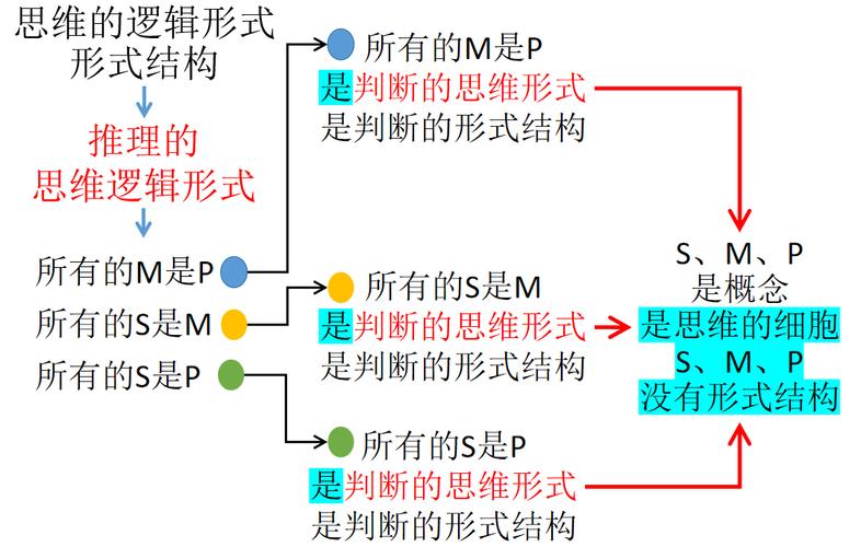 保龄球怎么算赢 保龄球算分规则 - 888游戏网