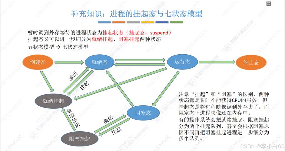 实况11足球怎么换人 实况足球怎么换人首发球员 - 888游戏网