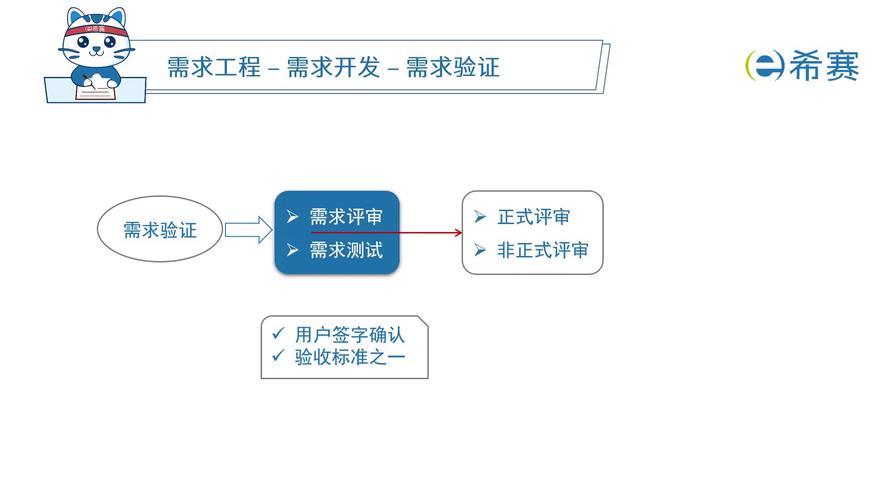 鬼泣3补丁怎么安装_鬼泣3特别版1.3补丁 - 888游戏网