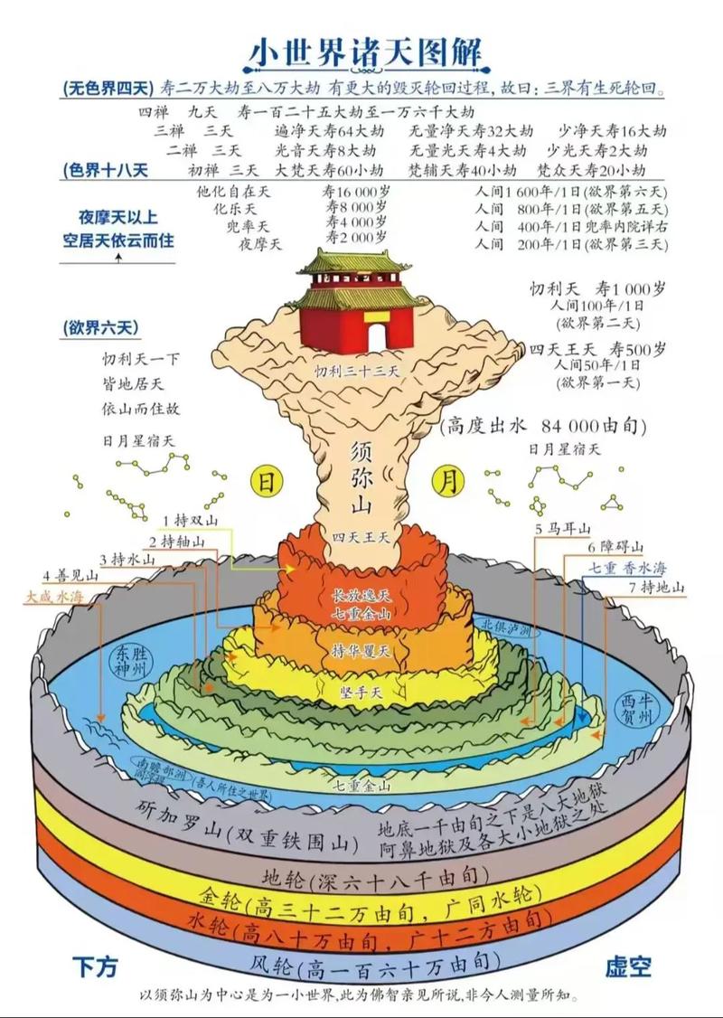 念气修炼场在哪里_念气师用什么武器 - 888游戏网