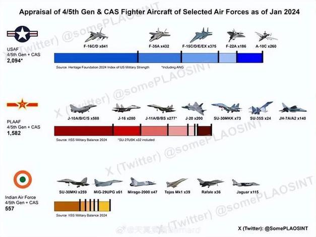 死神游戏无限纷争和千年血战哪个好 死神无限纷争阵容搭配 - 888游戏网