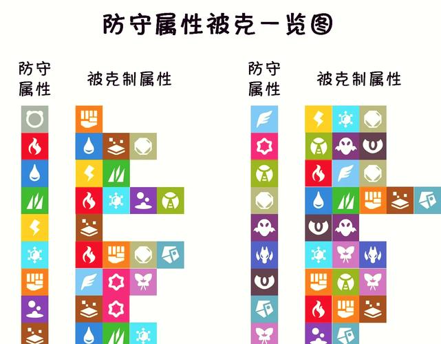 冥赤龙弱什么;冥赤龙太难打了 - 888游戏网