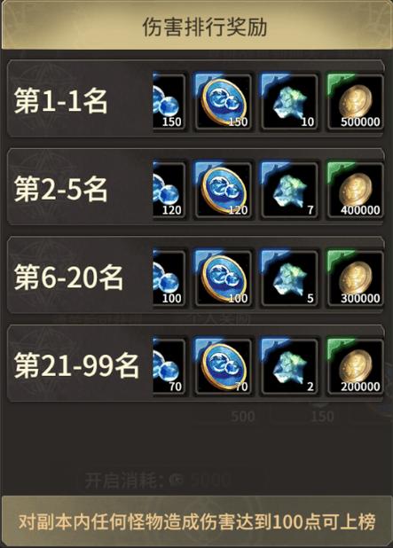 2022dnf公会怎么获得dnf公会获取 - 888游戏网