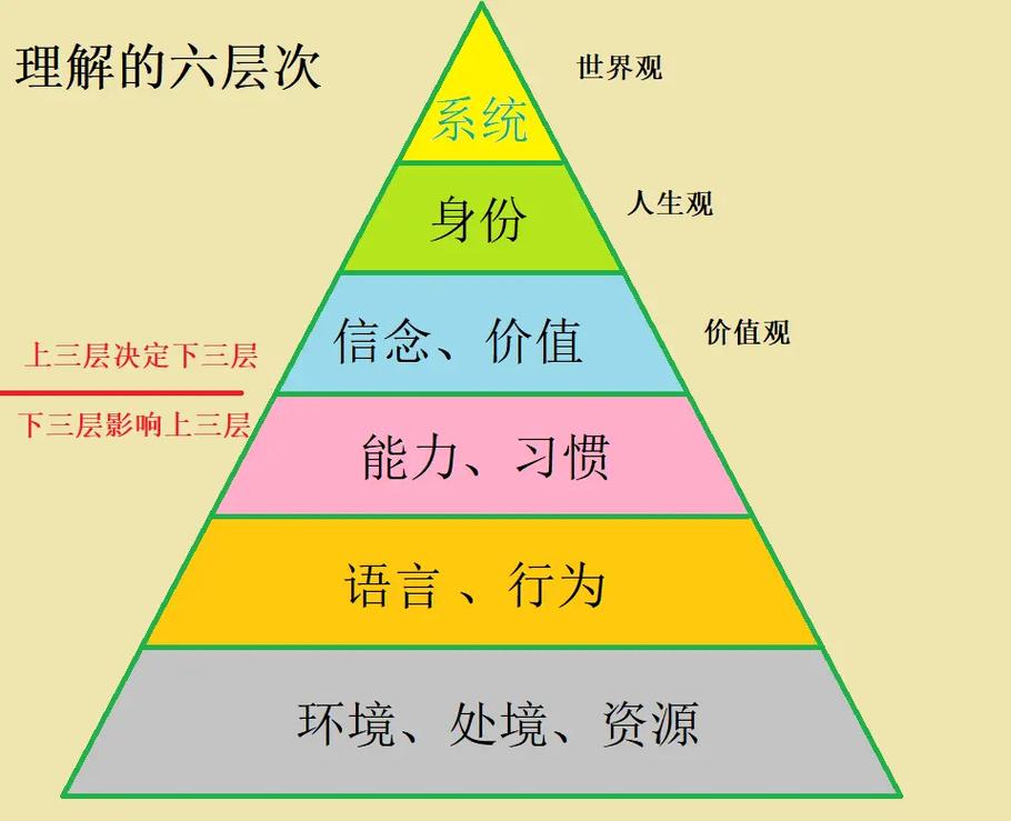新作为有哪些-新作为是什么 - 888游戏网