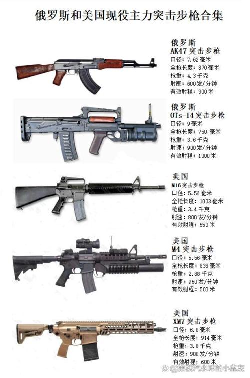 蓝拳带什么武器最好、蓝拳带什么武器最好用 - 888游戏网