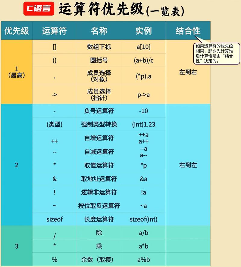蓝拳带什么武器最好、蓝拳带什么武器最好用 - 888游戏网