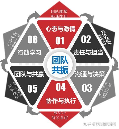 天使纪元五职业哪个最厉害 天使纪元什么角色厉害 - 888游戏网