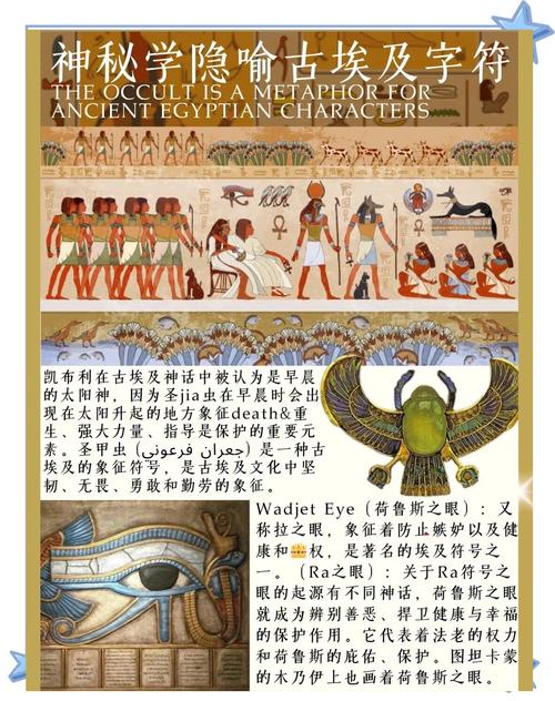 刺客信条起源荷鲁斯之眼怎么得_刺客信条起源荷鲁斯之眼和闪烁哪个厉害 - 888游戏网