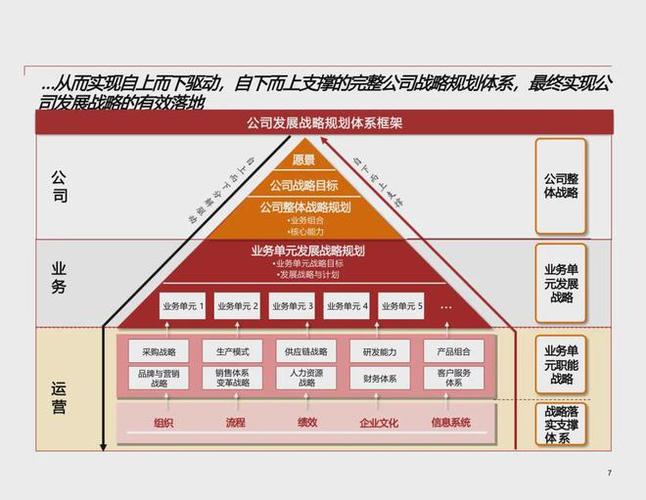 三国页游武将技能自己学三国页游武将技能自己学有用吗 - 888游戏网