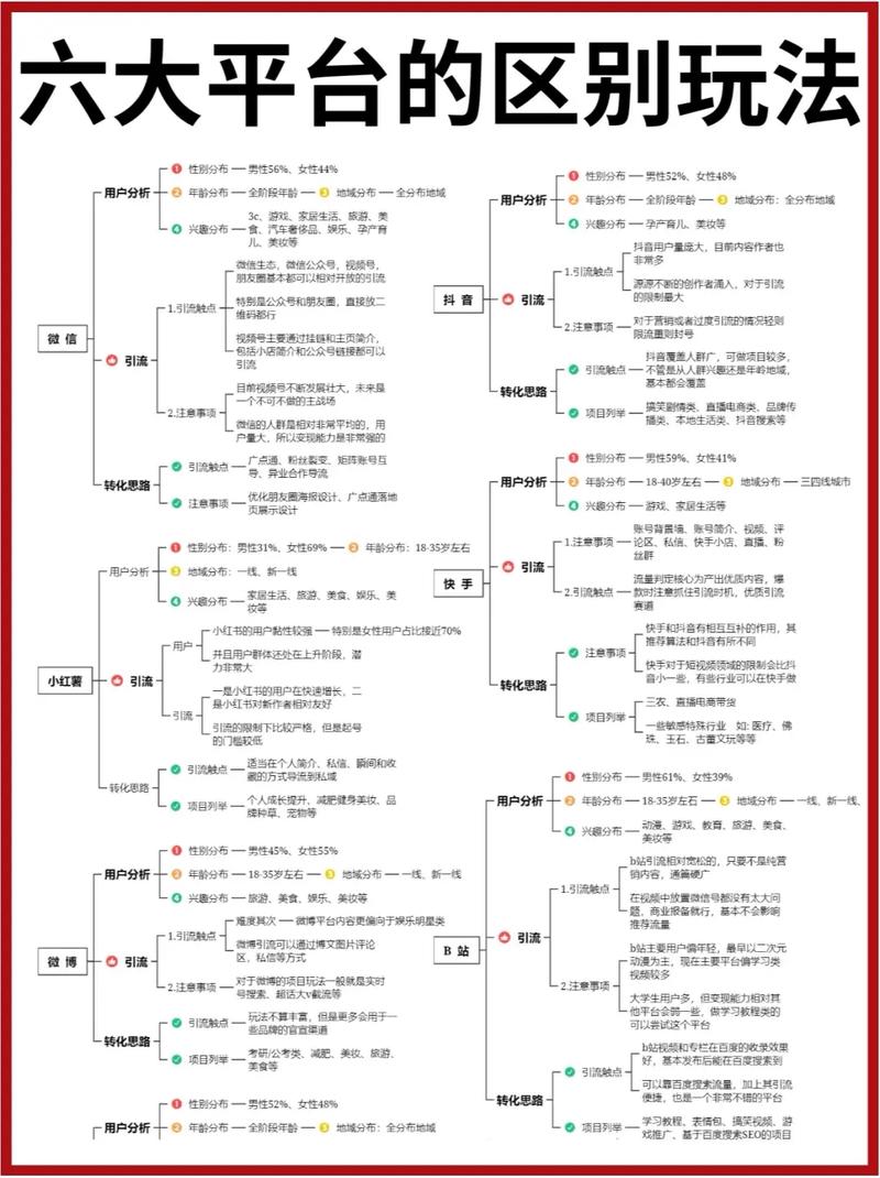 全民阿拉德是地下城与勇士的手游吗阿拉德mg官方 - 888游戏网