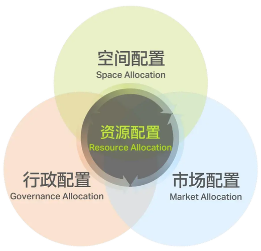 机动战队怎么升级快—机动战队怎么进阶 - 888游戏网