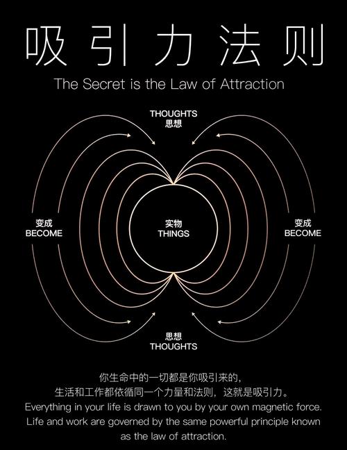 农场小游戏哪个好玩的农场小游戏推荐 - 888游戏网