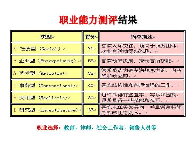 暗黑湮灭手游哪个职业好(暗黑湮灭手游哪个职业好一点) - 888游戏网