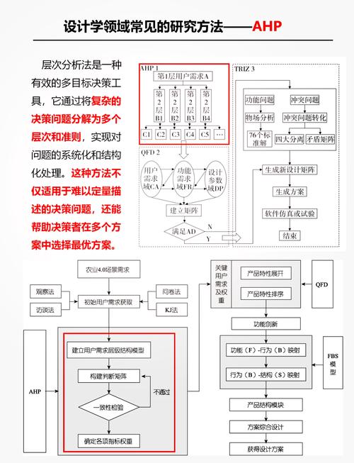 五个骰子的游戏叫什么;五个骰子怎么玩儿 - 888游戏网