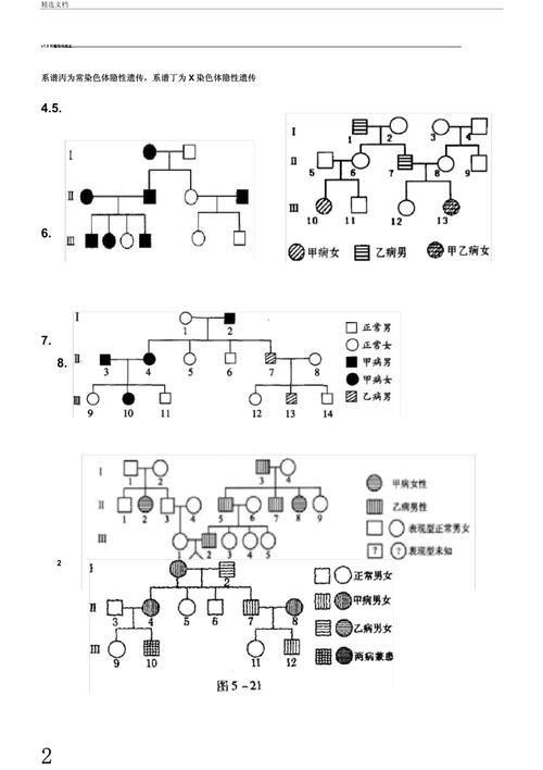 绿色游戏有哪些、绿色游戏啥意思 - 888游戏网