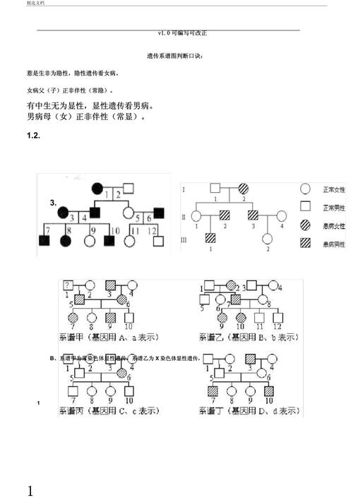 绿色游戏有哪些、绿色游戏啥意思 - 888游戏网