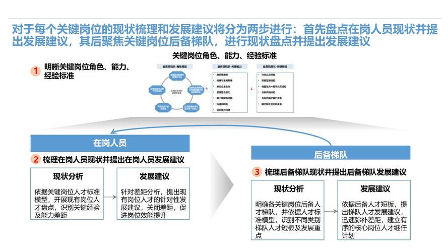 dnf女柔道34技能(dnf女柔道加点最新) - 888游戏网