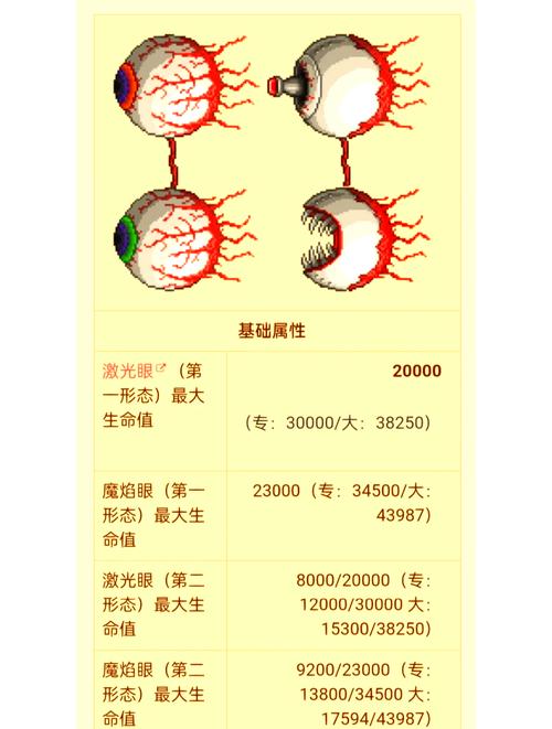 赛尔号打什么boss加速度(赛尔号打什么加攻击和速度) - 888游戏网