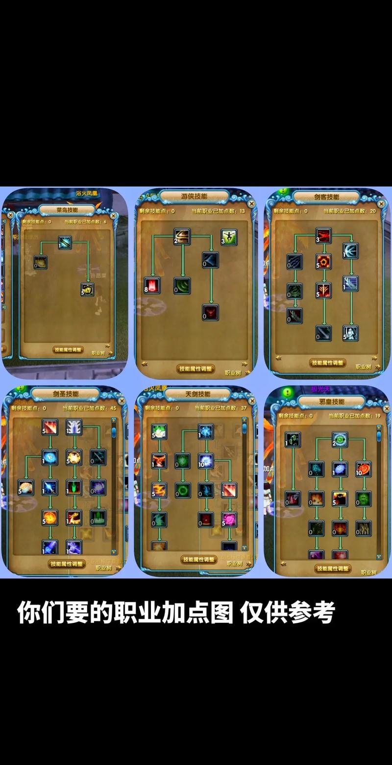 剑灵刺客pvp技能加点2019,剑灵刺客怎么打输出 - 888游戏网