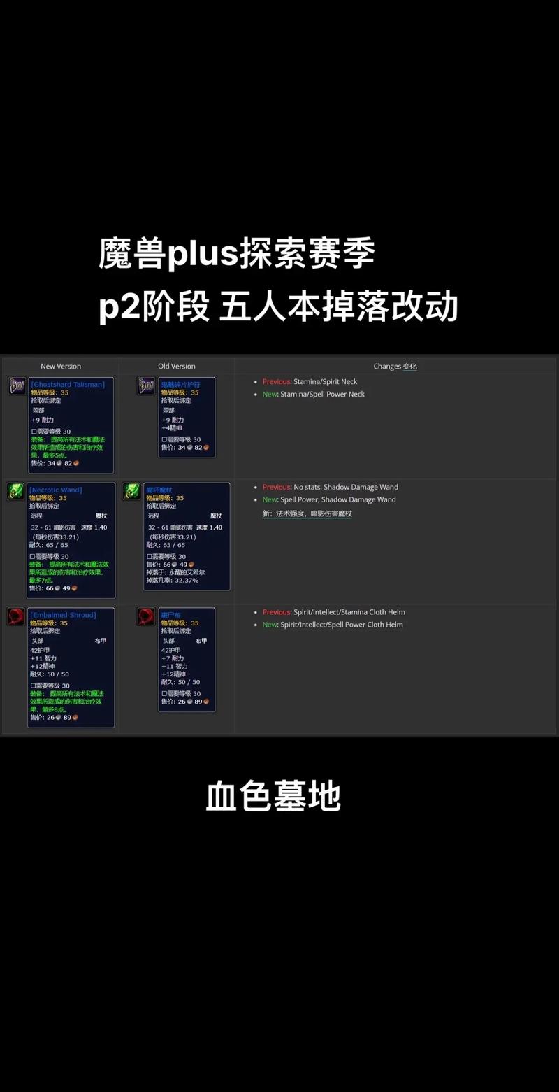 塔格奥的蚀牙怎么获取,塔格奥的蚀牙在哪出 - 888游戏网