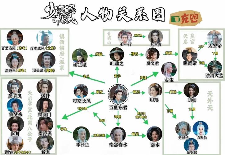 流浪地球2和1有关系吗、流浪地球2什么故事 - 888游戏网
