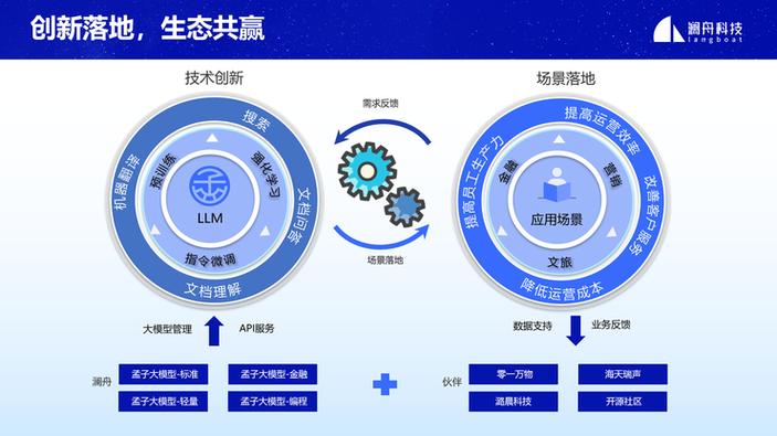 坎巴拉太空计划如何作弊 坎巴拉太空计划作弊快捷键 - 888游戏网