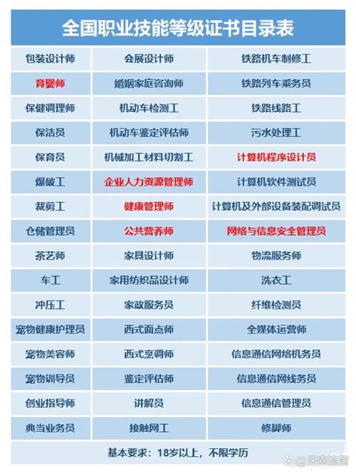 质量效应3技能点修改—质量效应3加成技能哪个好 - 888游戏网