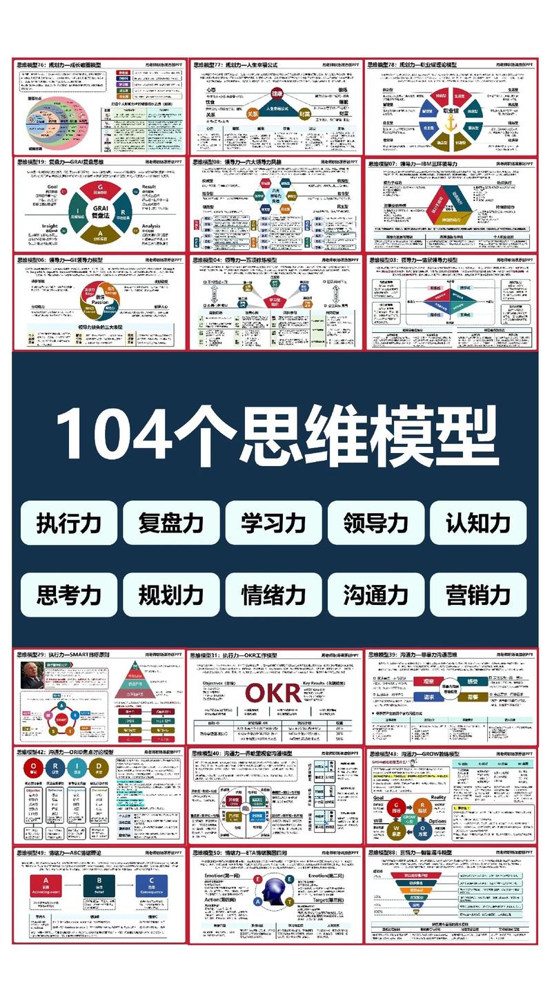 刀剑神域虚空幻界技能熟练度有什么用 刀剑神域虚空幻界技能熟练度提升4 - 888游戏网