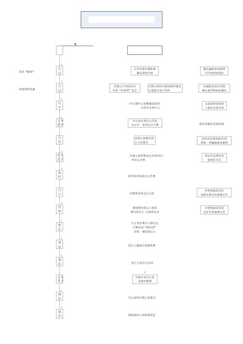 龙之谷变换时装怎么弄_龙之谷变换时装属性太恐怖 - 888游戏网