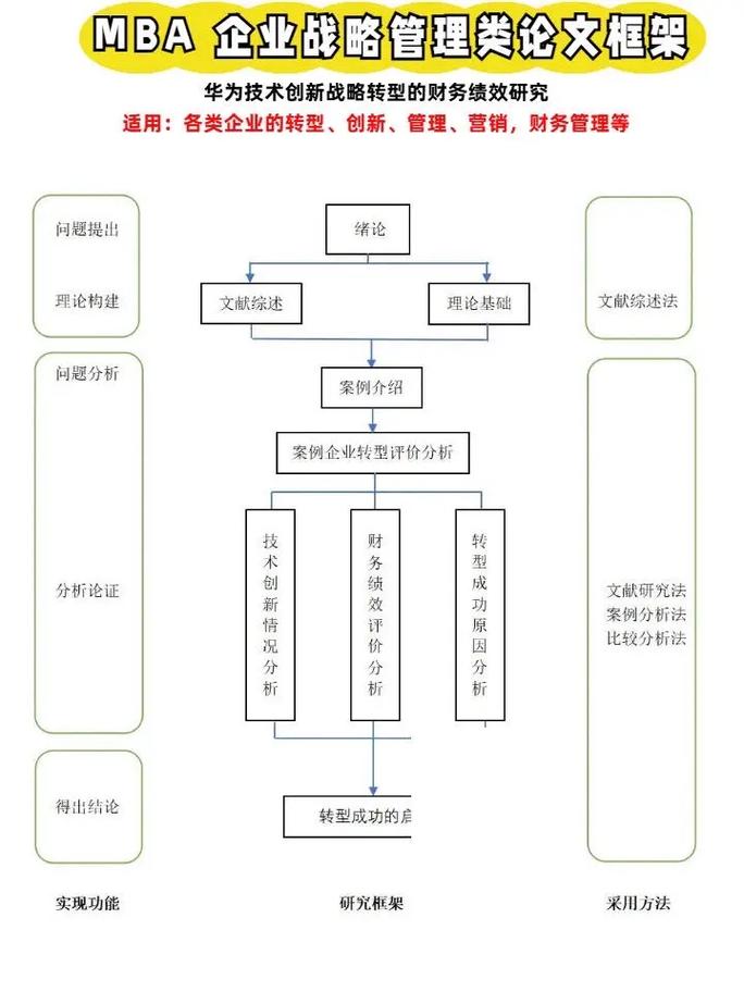 暗黑2军帽哪里爆率高-暗黑2军帽好难出 - 888游戏网