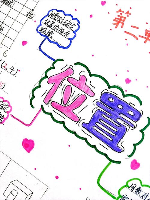 战网账号注册验证码往哪里填;战网登录验证码 - 888游戏网