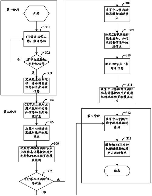 密室逃脱11电箱的小游戏怎么玩—密室逃脱11电箱怎么打开 - 888游戏网