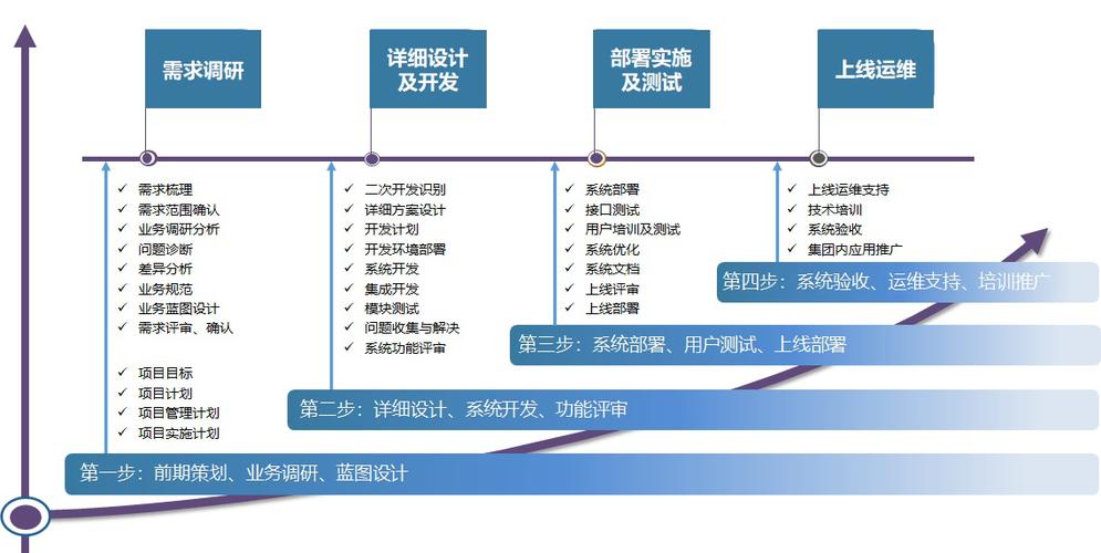 二战怎么刷金条(二战怎么刷金条最快) - 888游戏网
