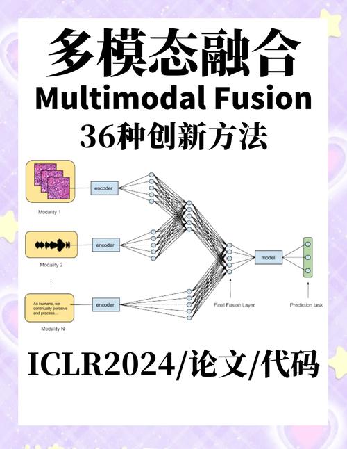 手游哪几种捕鱼游戏好玩、目前最好玩的捕鱼手游 - 888游戏网