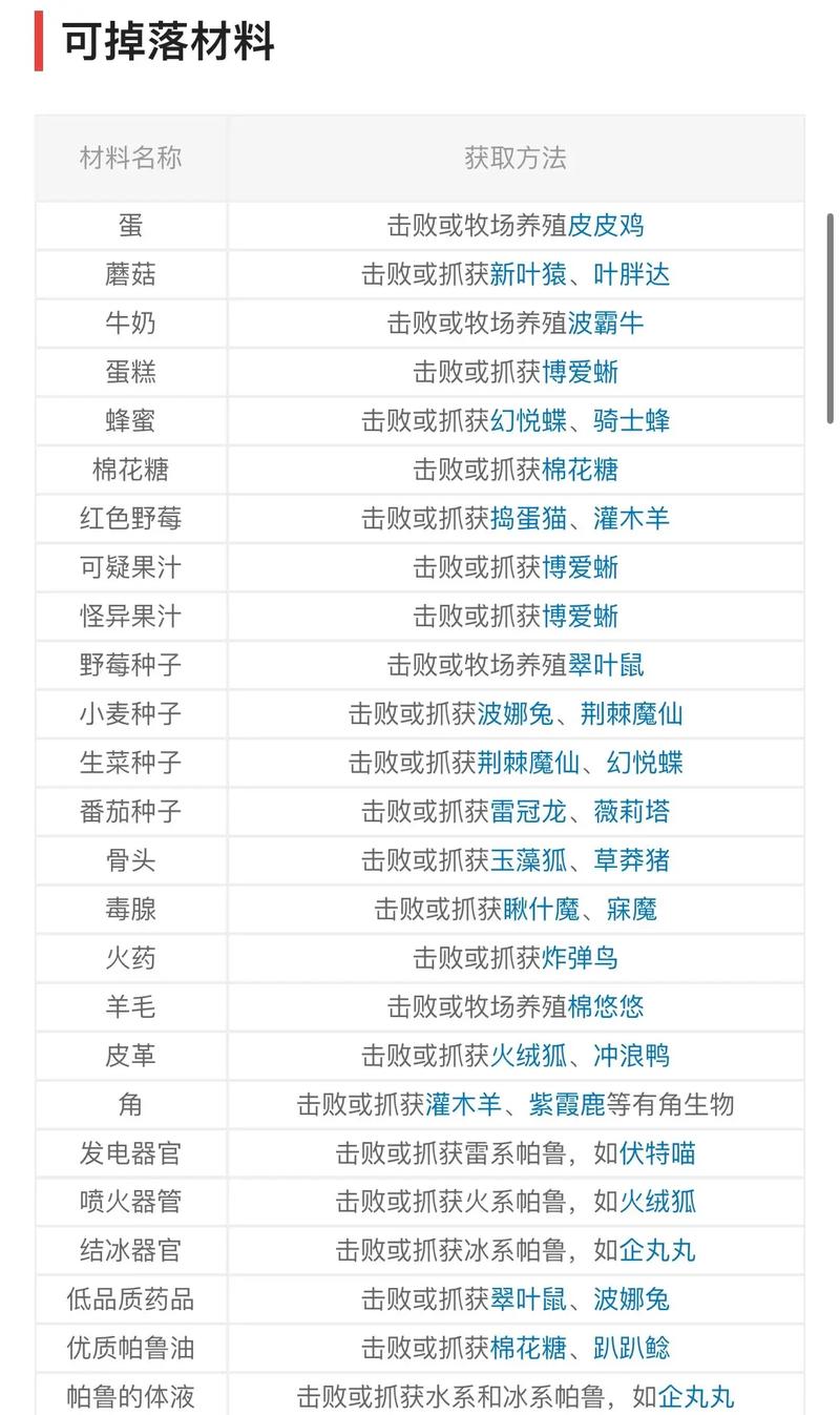 荣誉勋章2010怎么下 荣誉勋章2010下载地址 - 888游戏网