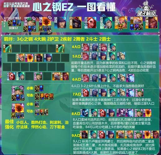 fgo皇女怎么打;fgo皇女怎么打贴吧 - 888游戏网