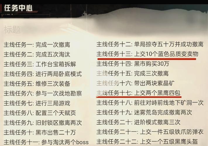 暗黑血统2dlc装备怎么获得 暗黑血统2装备攻略 - 888游戏网