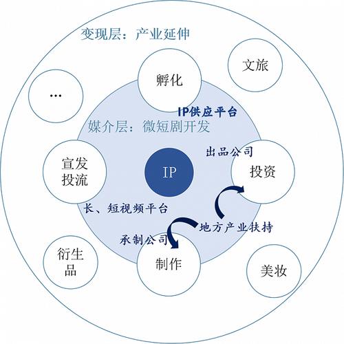 不良人出了多久了_不良人还有5吗 - 888游戏网