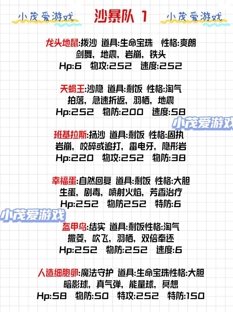 赛尔号有了圣谱可以打什么赛尔号圣谱平民打法 - 888游戏网