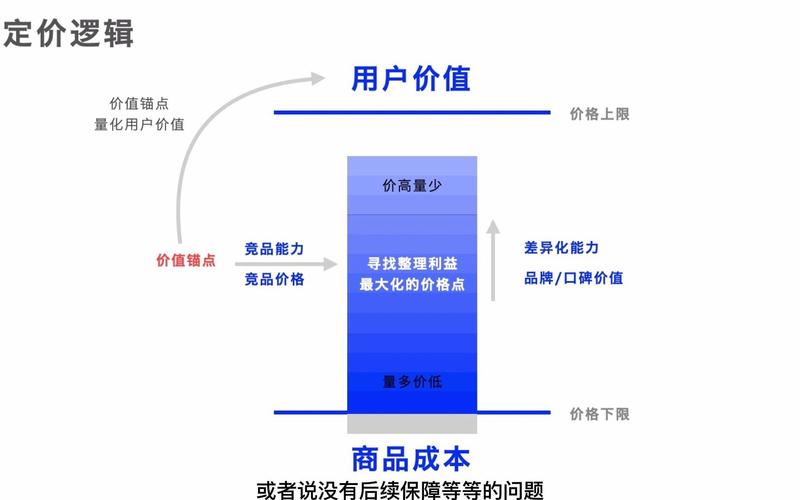 洛克王国悟空辅助多少钱、洛克王国悟空辅助使用教程 - 888游戏网