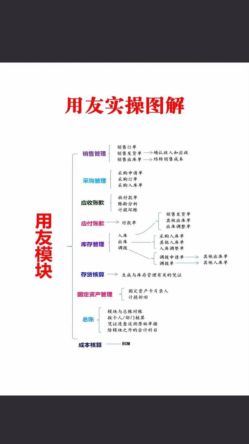 洛克王国悟空辅助多少钱、洛克王国悟空辅助使用教程 - 888游戏网