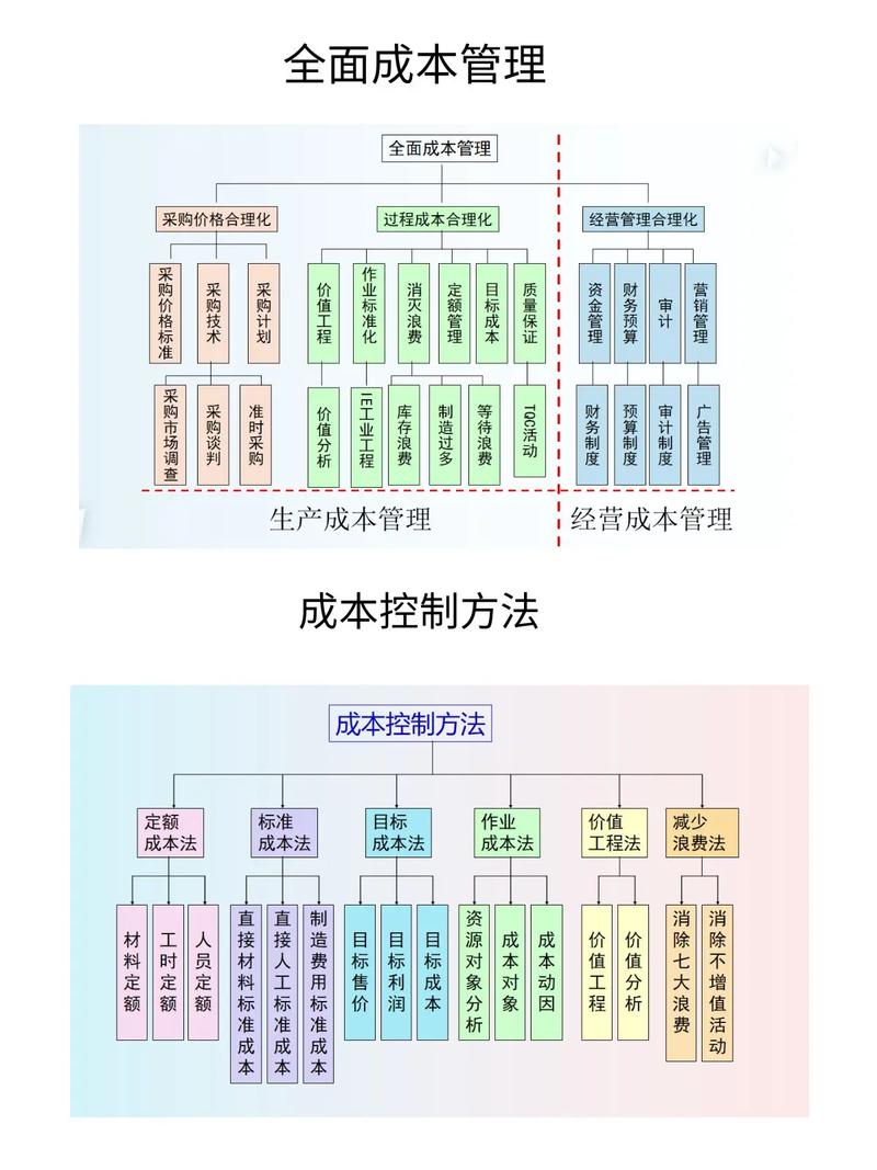 一台卡丁车多少钱、一个卡丁车多少钱 - 888游戏网