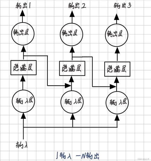 70级法师最强输出天赋70级法师最强输出天赋是什么 - 888游戏网