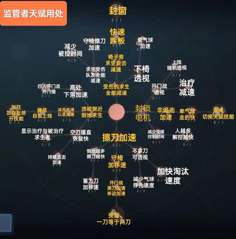 70级法师最强输出天赋70级法师最强输出天赋是什么 - 888游戏网
