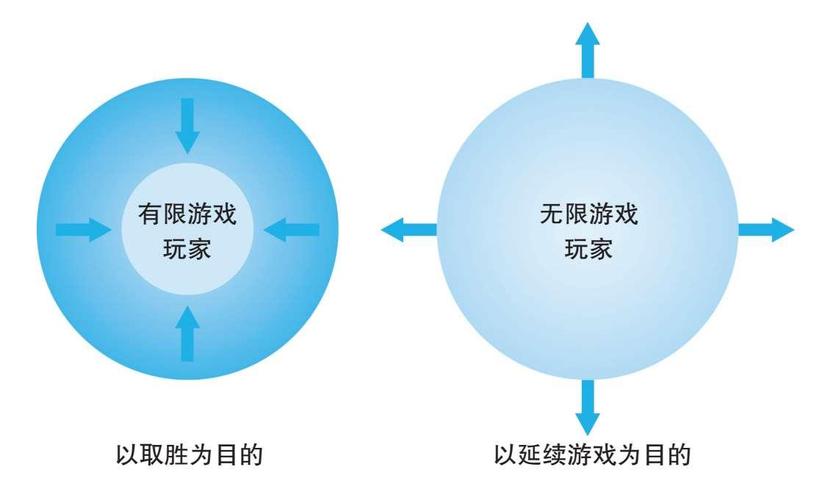 暗黑2战网8pp一定要人进来吗-暗黑2战网8开 - 888游戏网