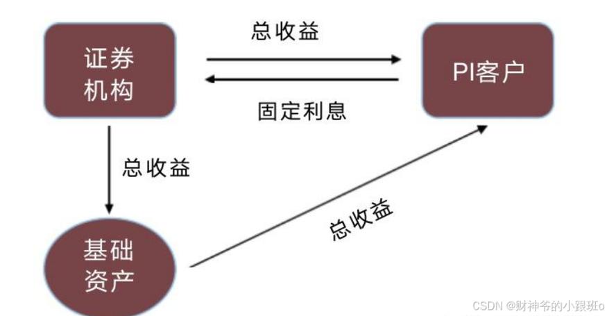 暗黑2战网8pp一定要人进来吗-暗黑2战网8开 - 888游戏网