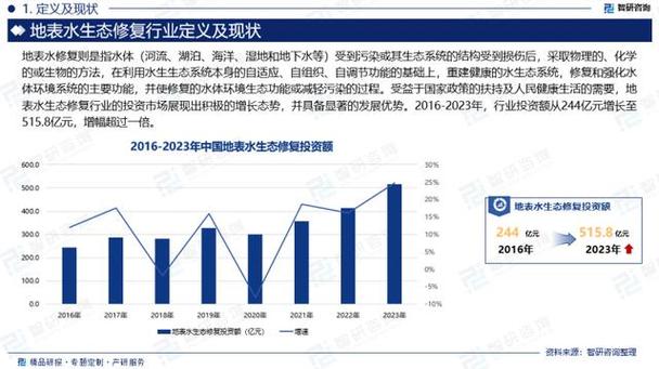 初中生学动漫设计有出路吗-初中毕业学动漫设计还能考大学吗 - 888游戏网